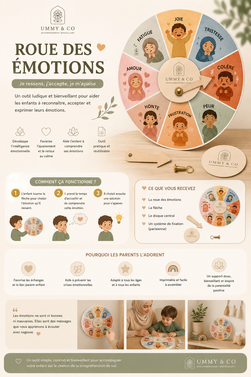 Pack émotions