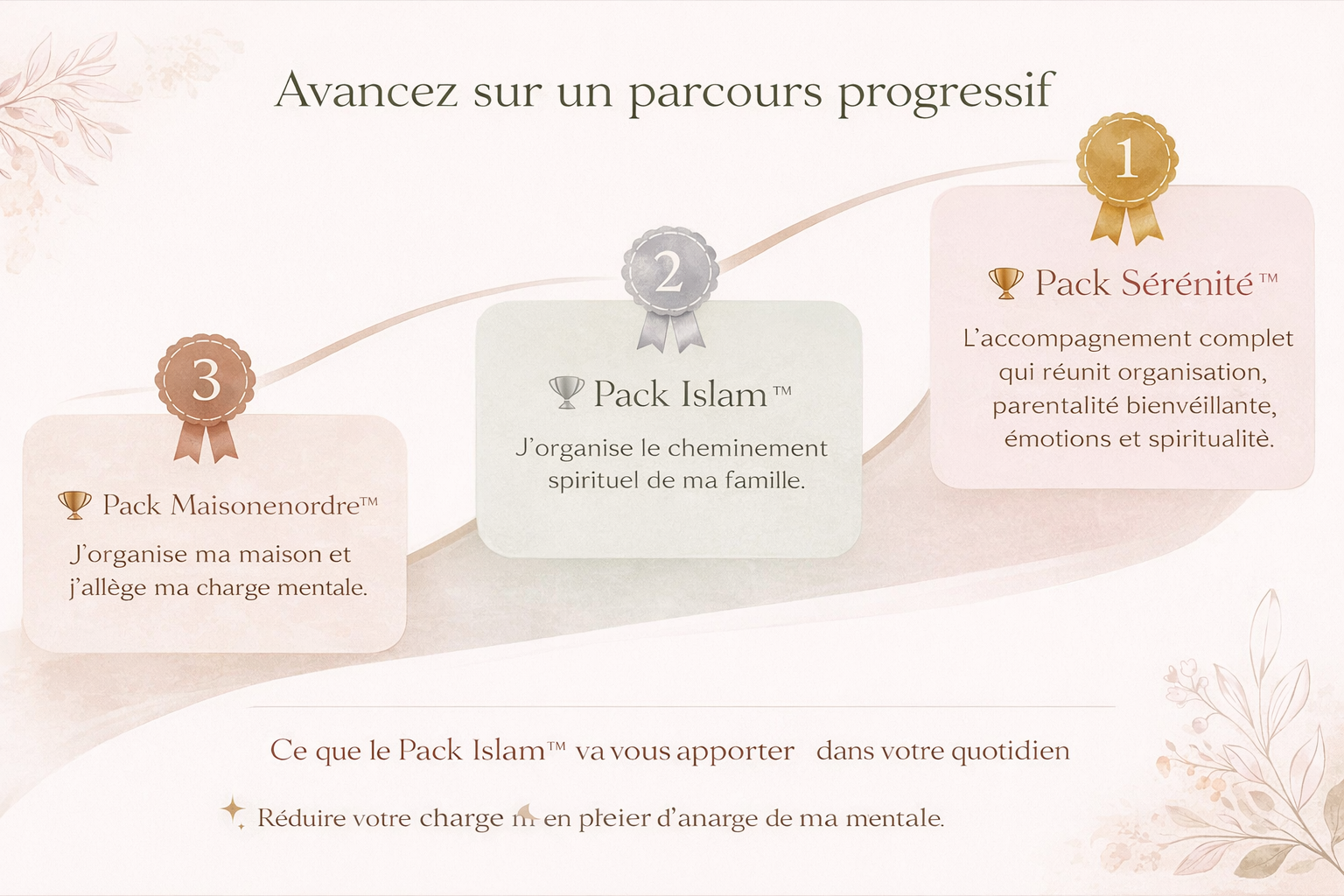 Pack sérénité