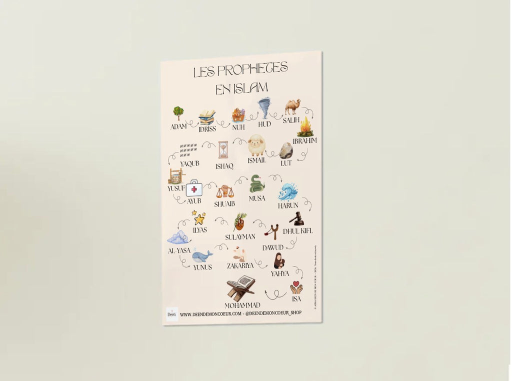 Affiche des Prophètes en islam - PDF format A4